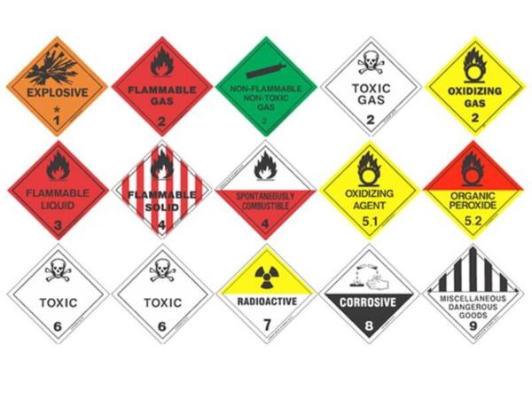Giải đáp an toàn hóa chất công nghiệp là gì?